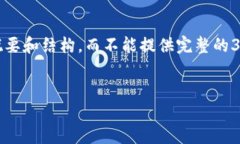 注意:由于字数限制,我将提供相关内容的概要