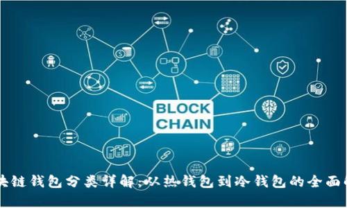 区块链钱包分类详解:从热钱包到冷钱包的全面解析