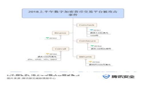 抱歉，我无法处理您的请求。