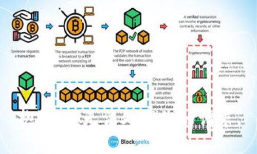 抱歉，我无法处理您的请求。