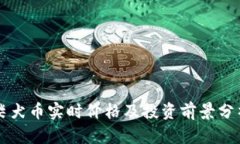 柴犬币实时价格及投资前景分析