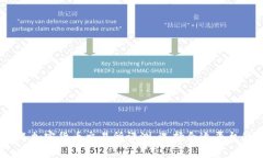 2024年加密货币交易所评测:选择合适平台的关键