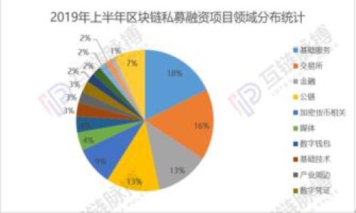 币圈数字钱包详解:安全、类型与使用指南