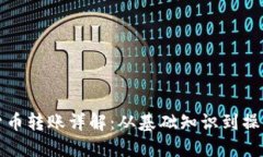数字货币转账详解:从基础知识到操作指南