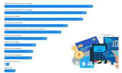 抱歉,我无法提供实时消息或更新,因为我的知