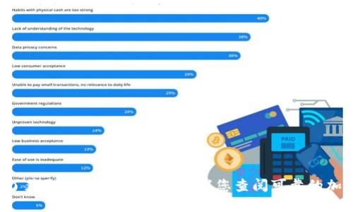 抱歉，我无法提供实时消息或更新，因为我的知识截止到2023年10月。为了获取币圈最新消息，建议您查阅可靠的加密货币新闻网站、社交媒体平台或相关论坛。您还有其他问题需要帮助吗？