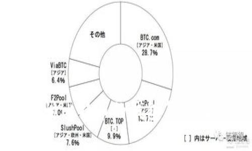 深入探讨比特币的钱包算法及其应用