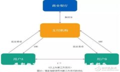 最新数字货币钱包新闻及使用指南