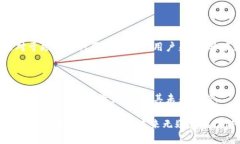 biao ti增长币钱包/biao ti加密货币, 钱包, 区块链