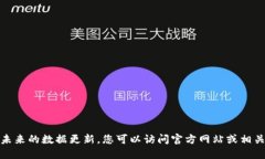 很抱歉,我无法提供实时或未来的数据更新,您
