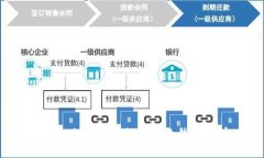 波宝:品质与时尚并存的钱包品牌