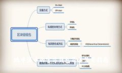 地中海币的官方钱包及其使用指南