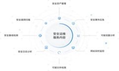 区块链热钱包开发与下载指南