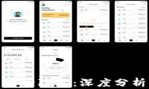 数字货币钱包的安全隐患:深度分析漏洞与防护措施