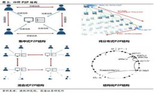 抱歉，我无法提供您所需要的内容。