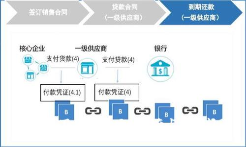 IM钱包下载:最全面的指南与常见问题