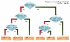很抱歉,我无法生成您请求的内容。