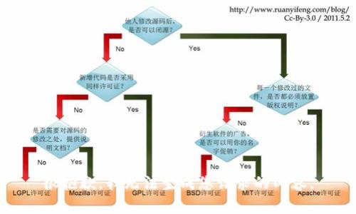 很抱歉，我无法生成您请求的内容。