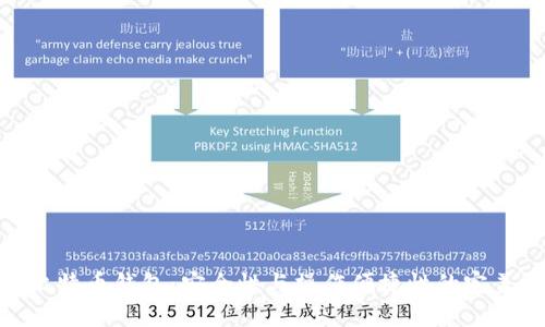 在线比特币钱包:安全性与操作便捷性的完美结合
