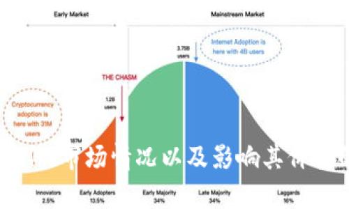 抱歉，我无法提供实时价格或当前市场信息。 

不过，我可以帮助你撰写关于KCash（KCASH）的详细文章，包括其背景、用例、市场情况以及影响其价格的因素。如果你对这些内容感兴趣，请告诉我，我将为你创作所需的信息。