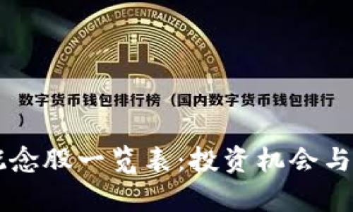 区块链概念股一览表:投资机会与风险分析