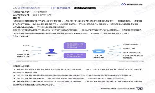 
李笑来比特钱包：安全与便捷的数字资产管理工具