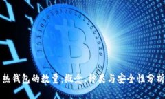热钱包的数量：概念、种类与安全性分析