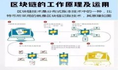 区块链钱包推荐：最佳选择与比较指南