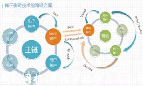 TRONLink钱包周报:本周市场动态与投资策略分析