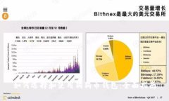 如何选择和使用狗狗币钱包：全面指南