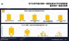 如何在比特币手机钱包中创建子地址