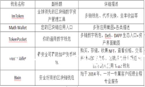 虚拟币信息查询:全面了解数字货币市场动态