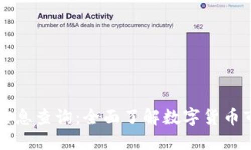 虚拟币信息查询:全面了解数字货币市场动态