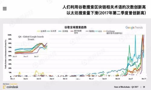 助记词和私钥哪个更重要?全面解析与对比