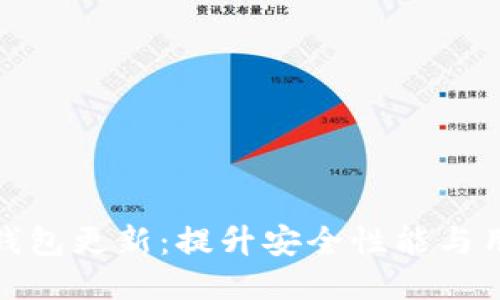 比特币钱包更新:提升安全性能与用户体验