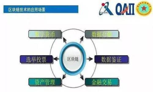 比特购钱包安全吗?全面分析与评测