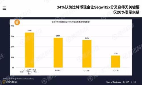 如何找回OKCoin账户中的数字货币？