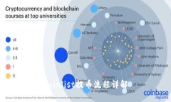 Coinlist提币流程详解