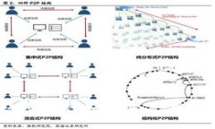 波宝钱包怎么买卖: 全面指南
