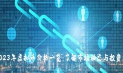 : 2023年虚拟币价格一览：了解市场动态与投资机