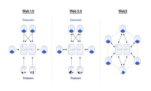 以太坊钱包矿工费居高不下的解析与对策