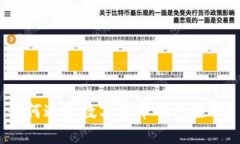 如何通过数字货币钱包赚钱？