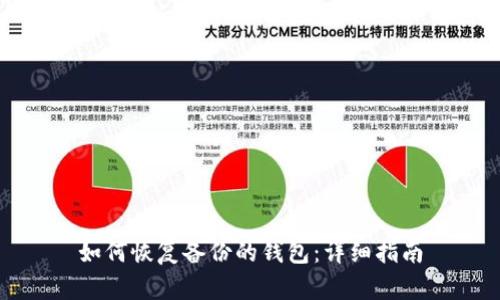 如何恢复备份的钱包:详细指南