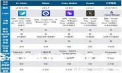 火币钱包:安全便捷的数字资产管理解决方案