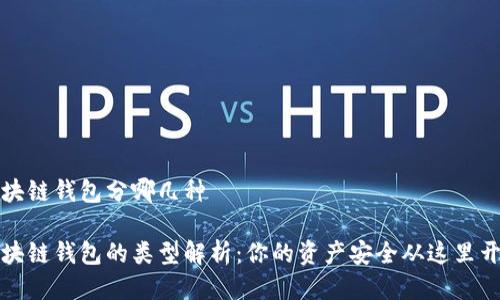 区块链钱包分哪几种
区块链钱包的类型解析:你的资产安全从这里开始