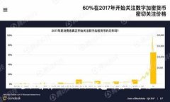 全面解析TronLink钱包的使用方法