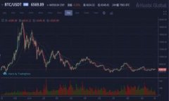 如何在苹果手机上轻松下载和安装虚拟币钱包A