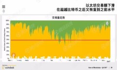 如何快速安装和下载区块链钱包：您的基础指南
