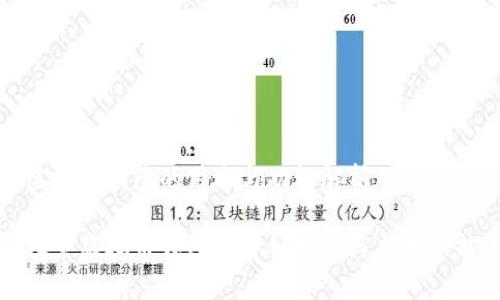 虚拟币钱包的用途与功能解析

探索虚拟币钱包的多种用途与卓越功能
