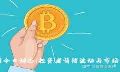 币圈今日动态：投资者情绪波动与市场新规